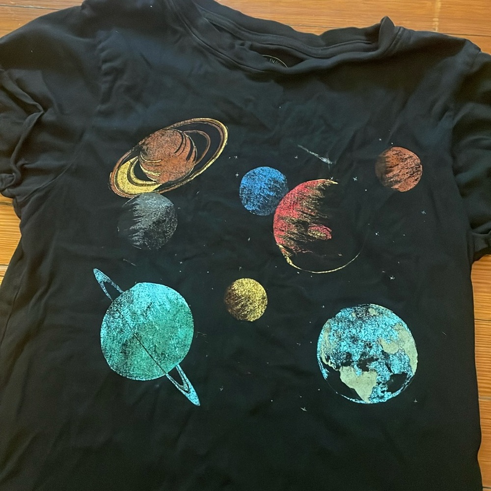 Planets top
